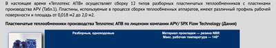 Основные преимущества пластинчатых теплообменников 'Теплотекс АПВ'